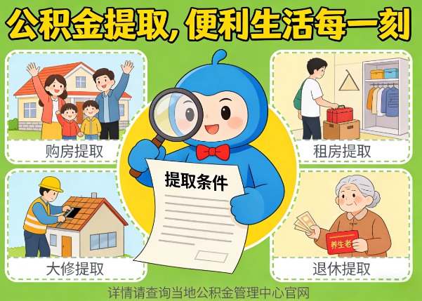 贵州能抵物业费、大病支出、装电梯!公积金还能这么用